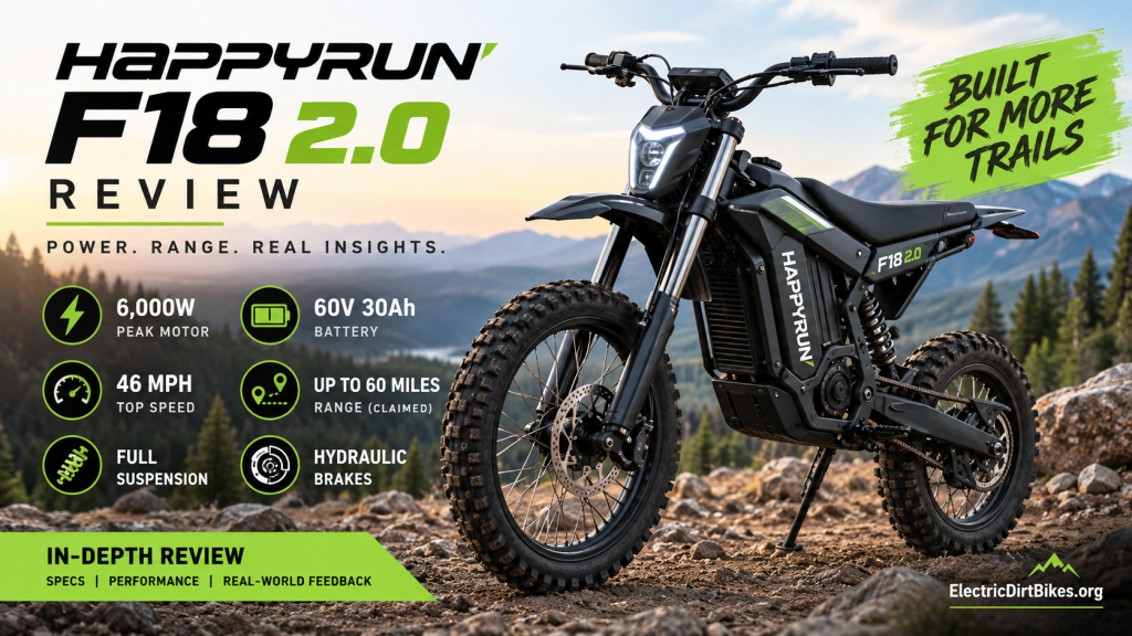 Happyrun F18 2.0 Review